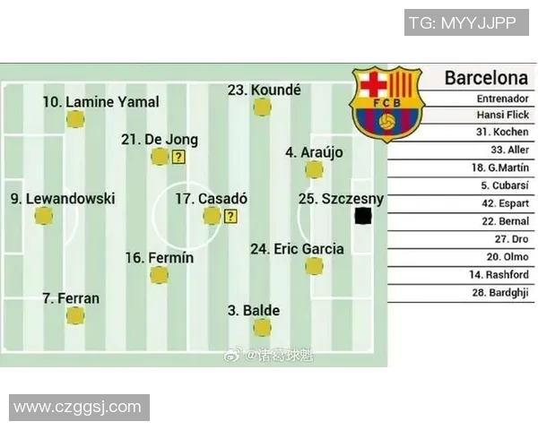 巴萨迎战美洲球队精彩对决分析与赛前预测