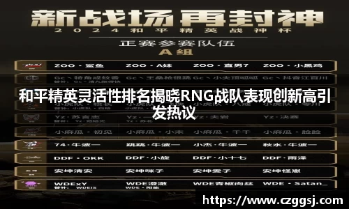 和平精英灵活性排名揭晓RNG战队表现创新高引发热议