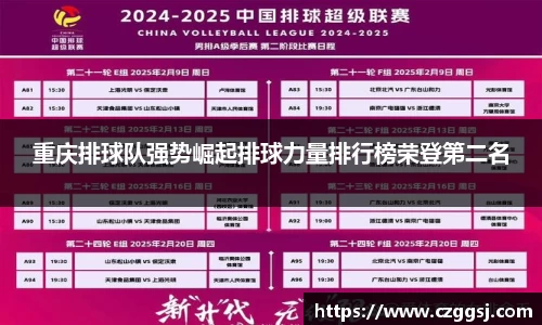 重庆排球队强势崛起排球力量排行榜荣登第二名