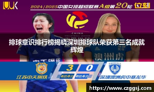 排球意识排行榜揭晓深圳排球队荣获第三名成就辉煌