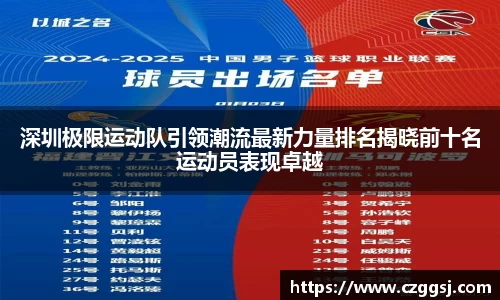 深圳极限运动队引领潮流最新力量排名揭晓前十名运动员表现卓越