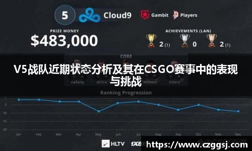 V5战队近期状态分析及其在CSGO赛事中的表现与挑战