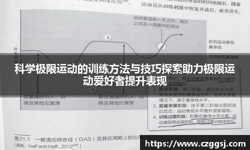 科学极限运动的训练方法与技巧探索助力极限运动爱好者提升表现