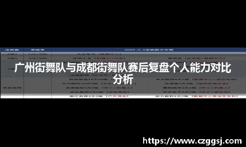 广州街舞队与成都街舞队赛后复盘个人能力对比分析
